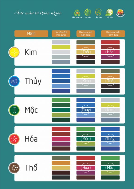 Sơn Zinton Paint – Chất lượng vượt trội – Công nghệ tiên phong